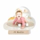 Figura Nube Base Forex 12223