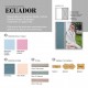 Álbum Digital Ecuador B