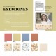 Álbum Digital Estaciones A